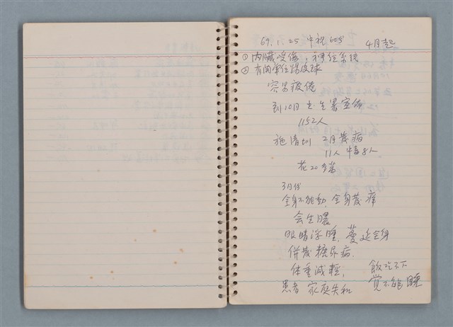 主要名稱：文稿雜記本圖檔，第4張，共22張