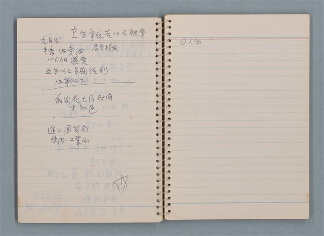 主要名稱：文稿雜記本圖檔，第5張，共22張