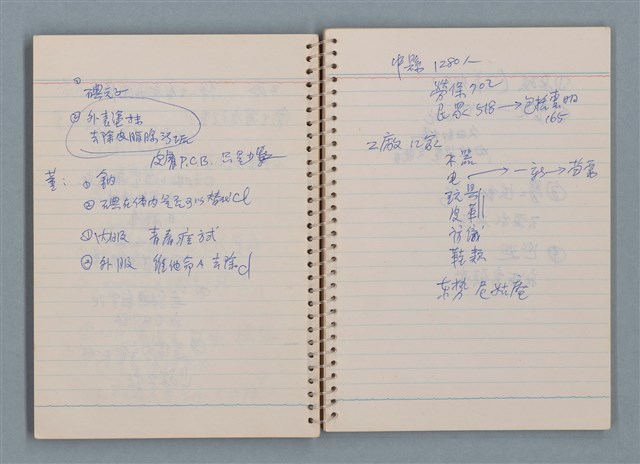 主要名稱：文稿雜記本圖檔，第14張，共22張