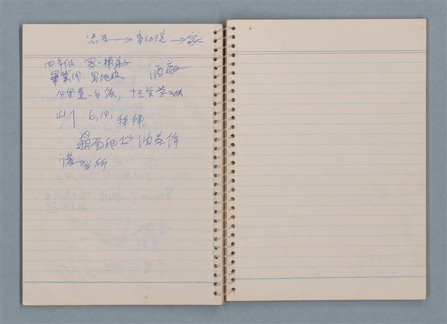主要名稱：文稿雜記本圖檔，第17張，共22張