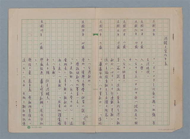 主要名稱：洪醒夫寫作年表圖檔，第2張，共7張