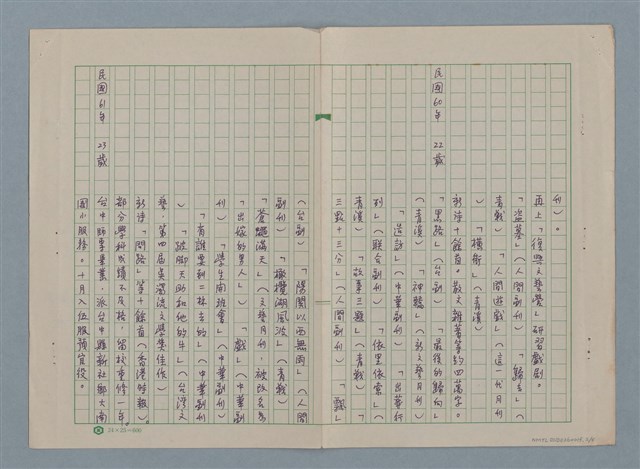 主要名稱：洪醒夫寫作年表圖檔，第3張，共7張