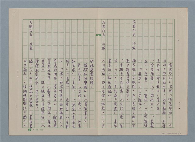 主要名稱：洪醒夫寫作年表圖檔，第4張，共7張