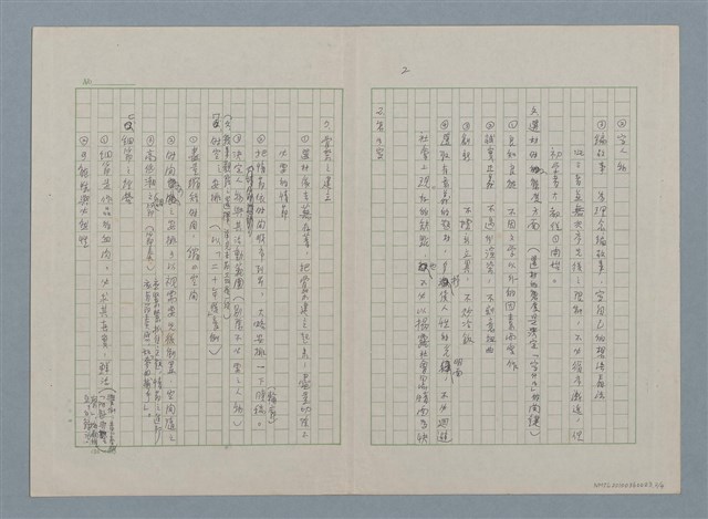 主要名稱：怎樣開始寫小說圖檔，第2張，共9張