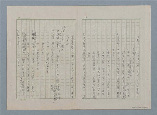 主要名稱：怎樣開始寫小說圖檔，第3張，共9張