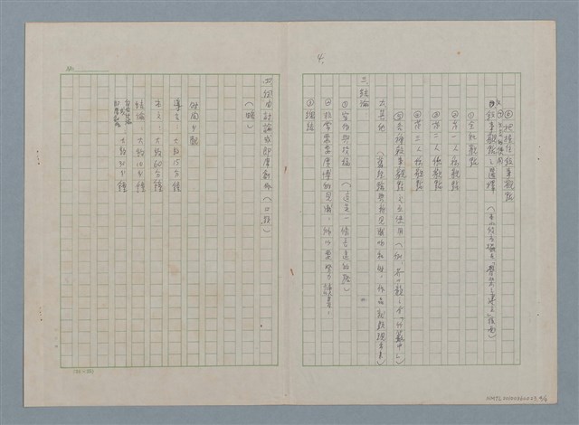 主要名稱：怎樣開始寫小說圖檔，第4張，共9張