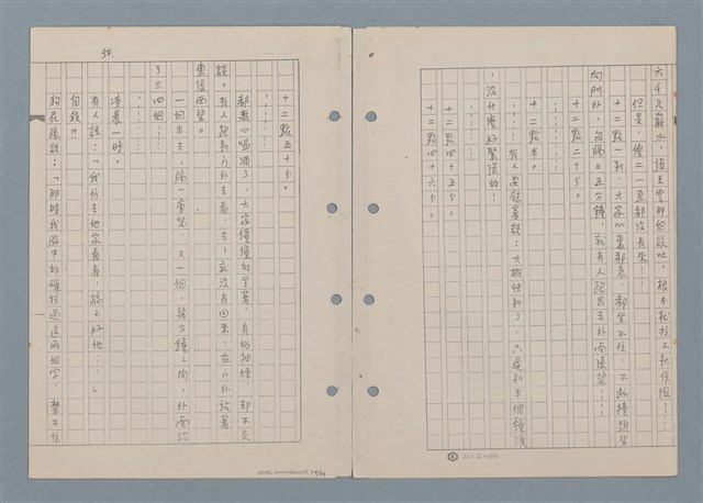 主要名稱：傻二的婚事（影本）圖檔，第56張，共91張
