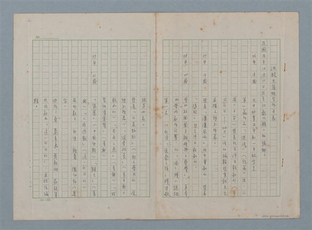 主要名稱：洪醒夫簡略寫作年表圖檔，第1張，共7張