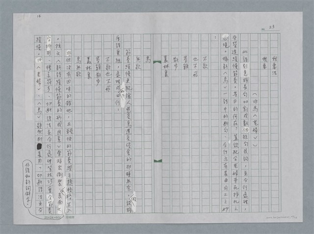 主要名稱：新詩賞析策略圖檔，第23張，共26張