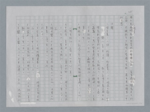 主要名稱：新詩賞析策略圖檔，第25張，共26張