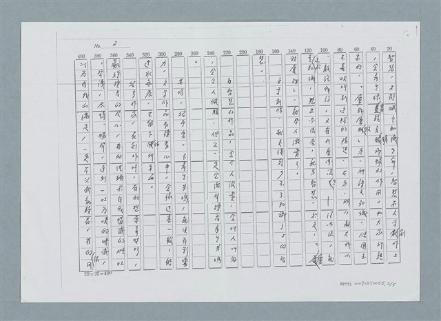 主要名稱：傑出創作三要素（影本）圖檔，第2張，共6張