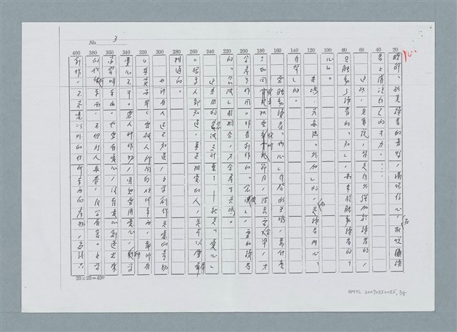 主要名稱：傑出創作三要素（影本）圖檔，第3張，共6張