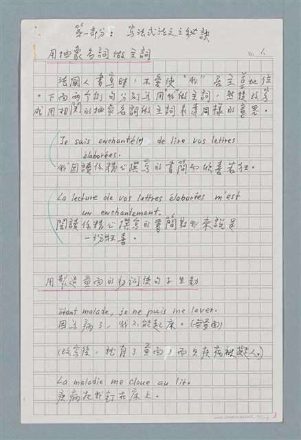 主要名稱：〈如何寫法式法文〉圖檔，第10張，共124張