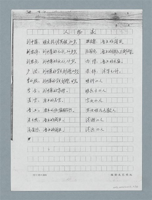 主要名稱：無題名：「劉中藻……」（劇本）（影本）圖檔，第3張，共85張