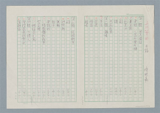 主要名稱：古董田（目錄、序）圖檔，第1張，共4張
