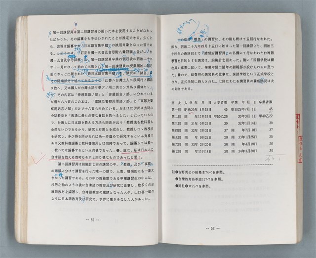 主要名稱：領台期に於ける台湾語教育の一考察圖檔，第161張，共270張