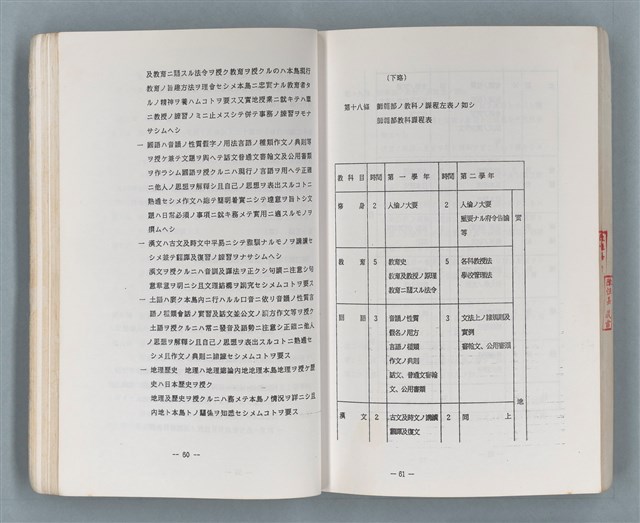 主要名稱：領台期に於ける台湾語教育の一考察圖檔，第165張，共270張