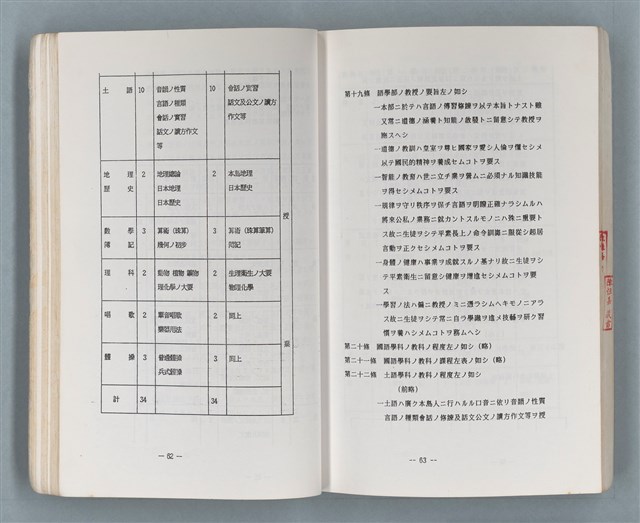 主要名稱：領台期に於ける台湾語教育の一考察圖檔，第166張，共270張