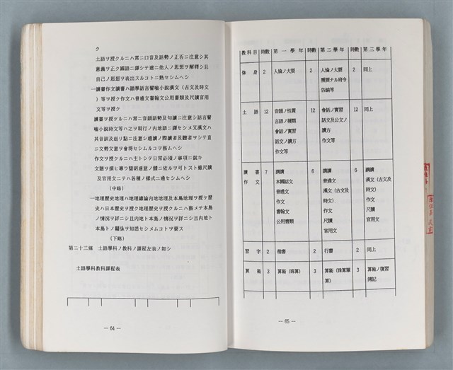 主要名稱：領台期に於ける台湾語教育の一考察圖檔，第167張，共270張