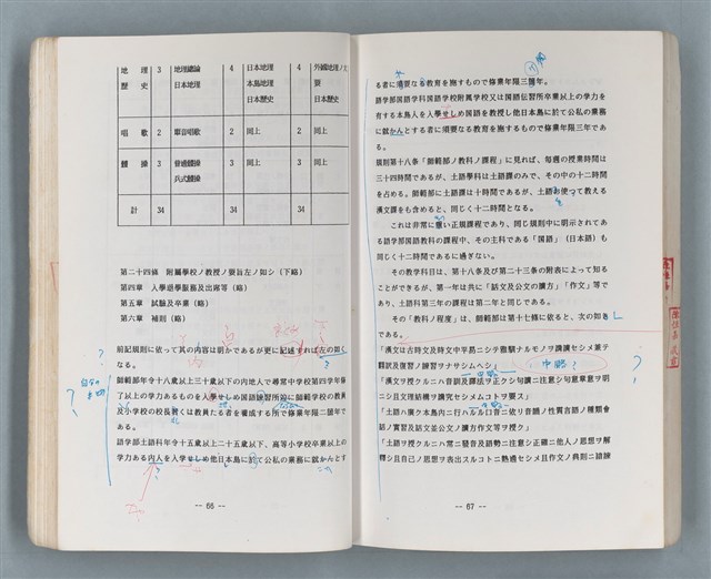 主要名稱：領台期に於ける台湾語教育の一考察圖檔，第168張，共270張
