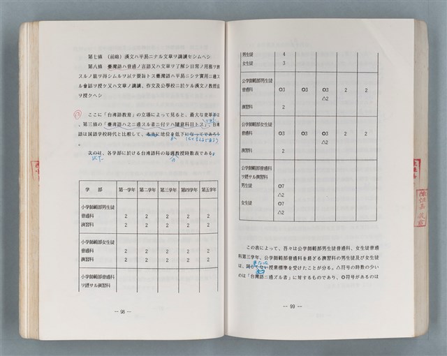 主要名稱：領台期に於ける台湾語教育の一考察圖檔，第184張，共270張