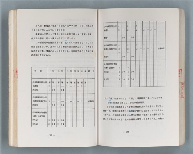 主要名稱：領台期に於ける台湾語教育の一考察圖檔，第186張，共270張