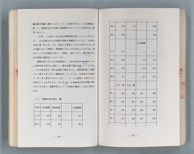 主要名稱：領台期に於ける台湾語教育の一考察圖檔，第187張，共270張