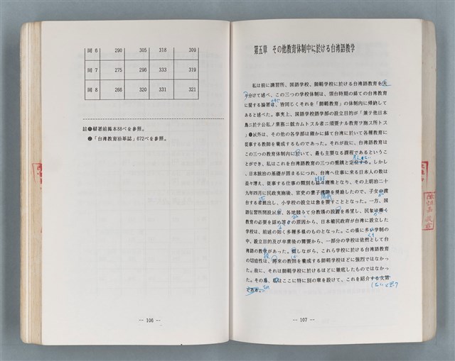 主要名稱：領台期に於ける台湾語教育の一考察圖檔，第188張，共270張