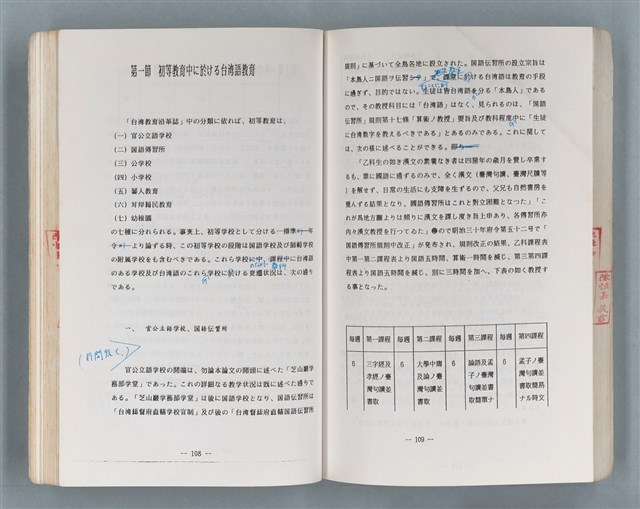 主要名稱：領台期に於ける台湾語教育の一考察圖檔，第189張，共270張