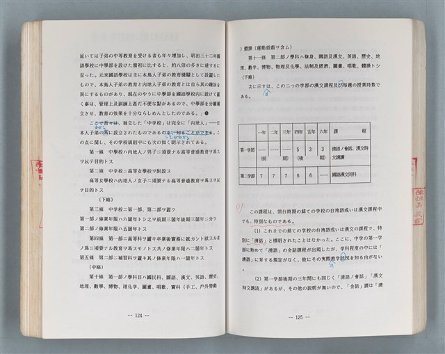 主要名稱：領台期に於ける台湾語教育の一考察圖檔，第197張，共270張