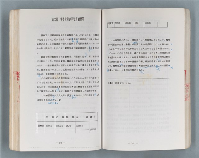 主要名稱：領台期に於ける台湾語教育の一考察圖檔，第205張，共270張