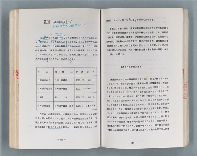 主要名稱：領台期に於ける台湾語教育の一考察圖檔，第206張，共270張