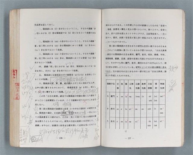 主要名稱：領台期に於ける台湾語教育の一考察圖檔，第253張，共270張