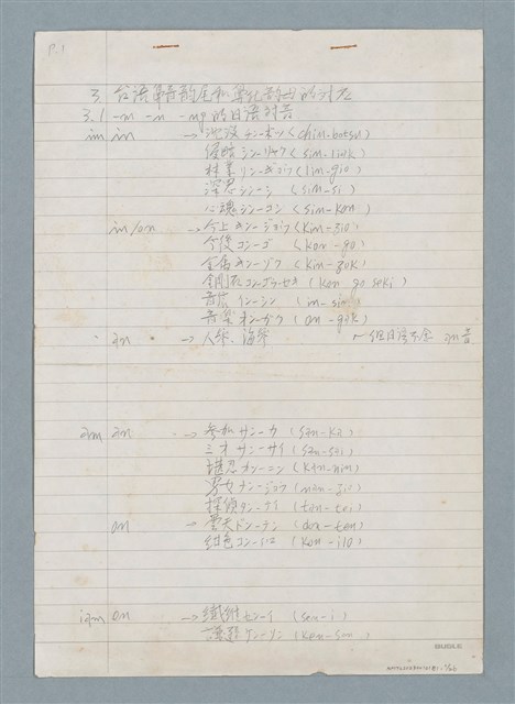 主要名稱：3. 台語鼻音韻尾和鼻化韻母的對應圖檔，第1張，共26張