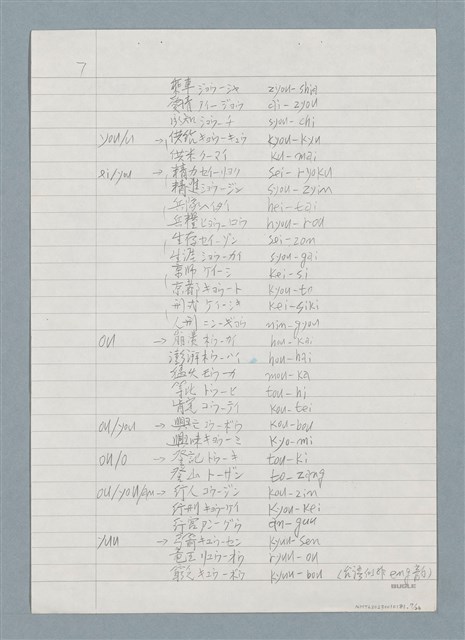 主要名稱：3. 台語鼻音韻尾和鼻化韻母的對應圖檔，第7張，共26張