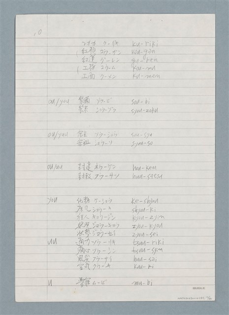 主要名稱：3. 台語鼻音韻尾和鼻化韻母的對應圖檔，第10張，共26張