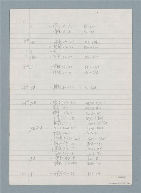 主要名稱：3. 台語鼻音韻尾和鼻化韻母的對應圖檔，第15張，共26張