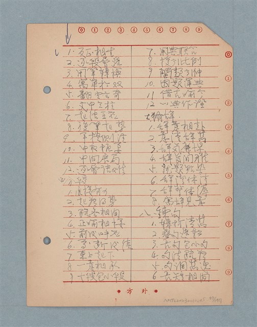 主要名稱：閱讀筆記圖檔，第97張，共197張