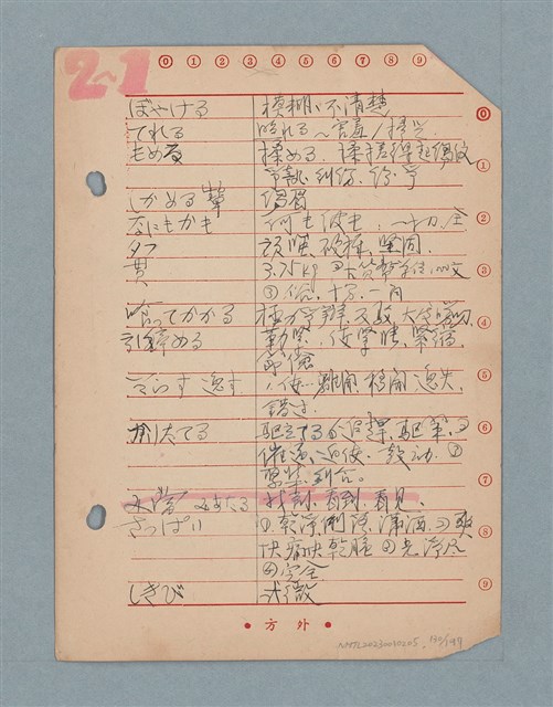 主要名稱：閱讀筆記圖檔，第130張，共197張