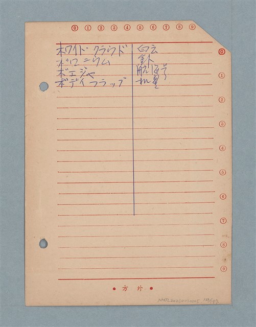 主要名稱：閱讀筆記圖檔，第133張，共197張