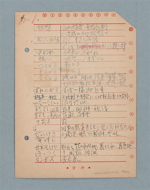 主要名稱：閱讀筆記圖檔，第137張，共197張