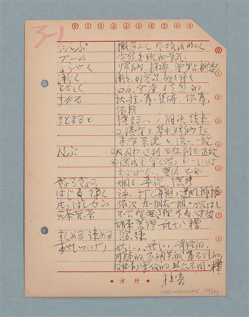 主要名稱：閱讀筆記圖檔，第139張，共197張