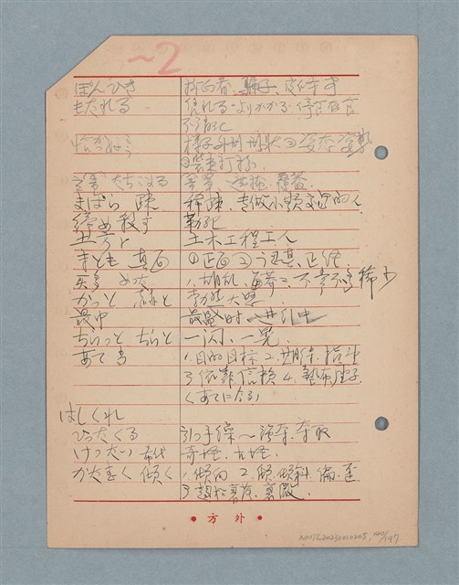 主要名稱：閱讀筆記圖檔，第140張，共197張