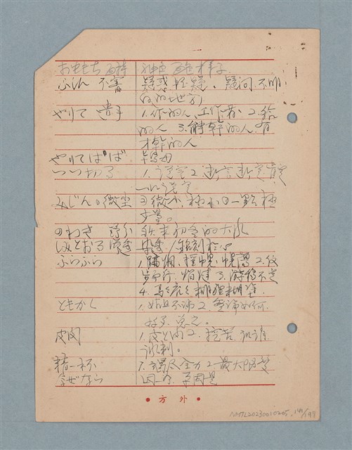 主要名稱：閱讀筆記圖檔，第141張，共197張
