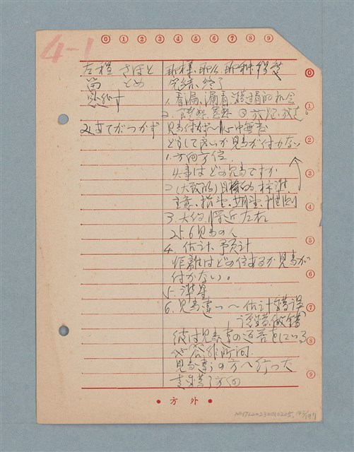 主要名稱：閱讀筆記圖檔，第142張，共197張