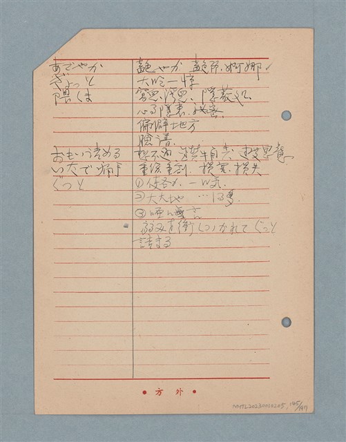 主要名稱：閱讀筆記圖檔，第145張，共197張