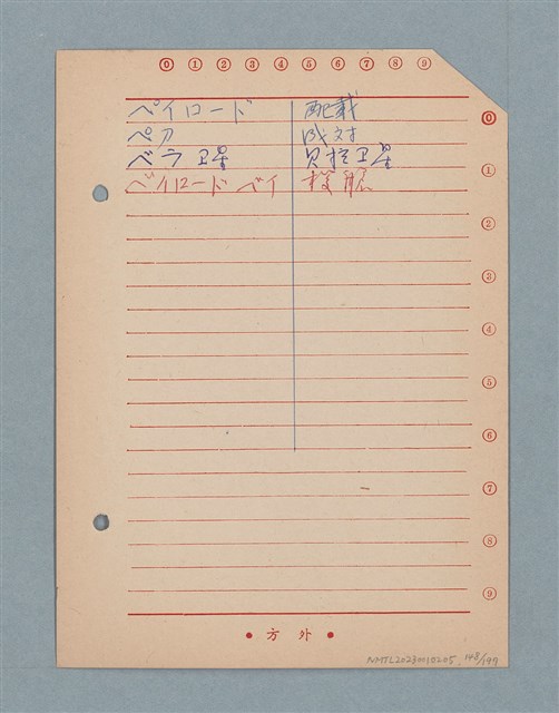 主要名稱：閱讀筆記圖檔，第148張，共197張