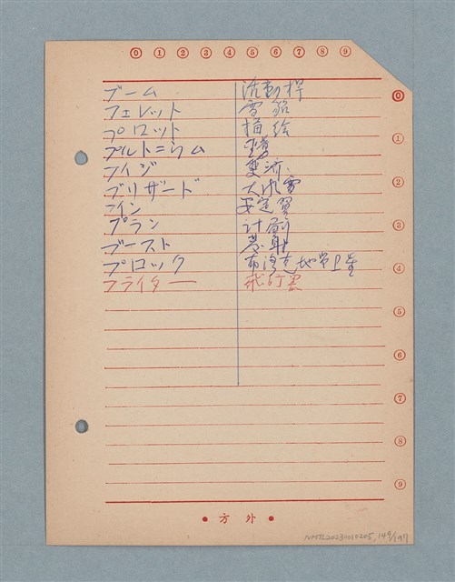 主要名稱：閱讀筆記圖檔，第149張，共197張