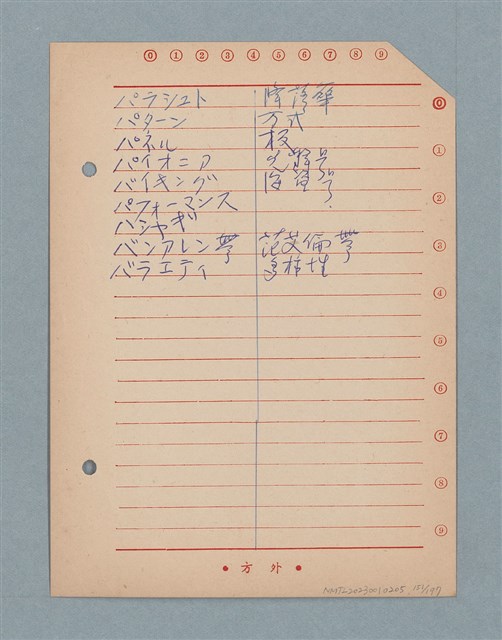 主要名稱：閱讀筆記圖檔，第151張，共197張