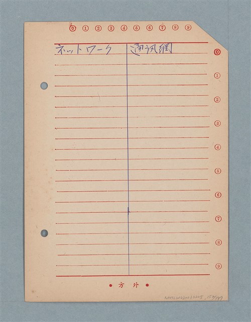 主要名稱：閱讀筆記圖檔，第152張，共197張